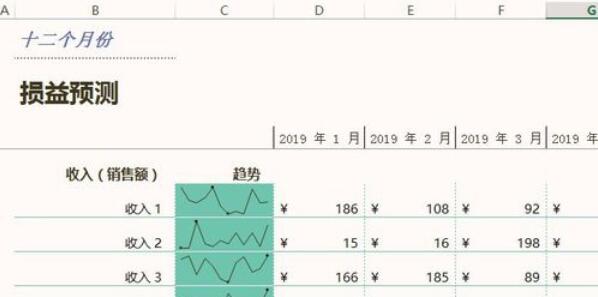 损益表模板在Excel表中创建的具体操作步骤