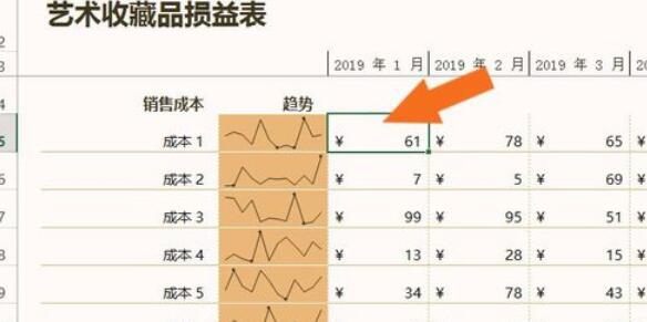 损益表模板在Excel表中创建的具体操作步骤