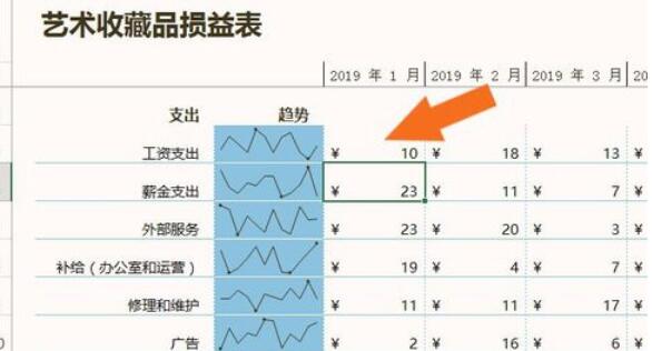 损益表模板在Excel表中创建的具体操作步骤