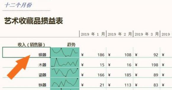 损益表模板在Excel表中创建的具体操作步骤