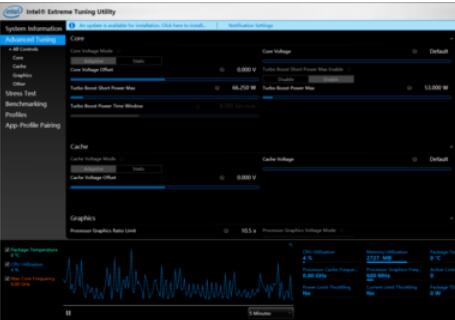 Intel Extreme Tuning Utility具体使用方法
