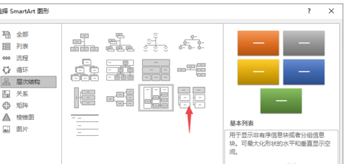 PPT2019制作层次结构列表的操作教程