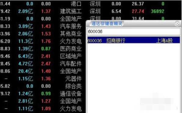 新浪通达信版通达信金融终端叠加品种的操作步骤