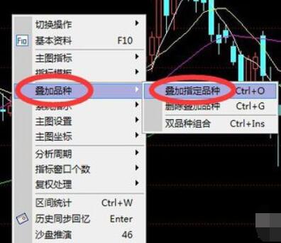 新浪通达信版通达信金融终端叠加品种的操作步骤