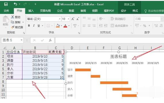 Excel自动生成简单甘特图的操作方法