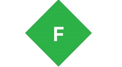 fiddler模拟弱网络测试的操作教程