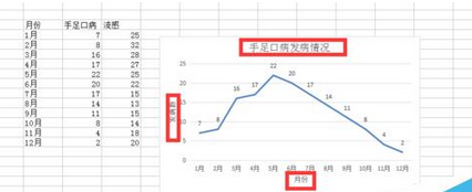 光盘刻录大师进行刻录的具体操作教程