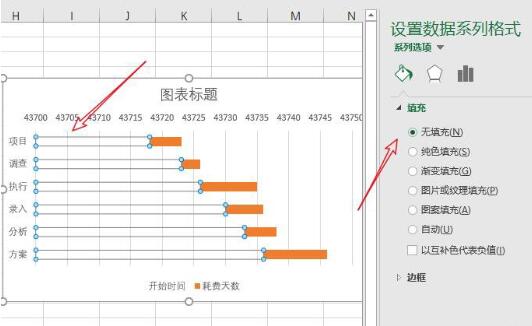 Excel自动生成简单甘特图的操作方法