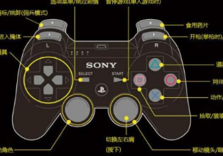 生化危机3电脑按键设置的详细攻略