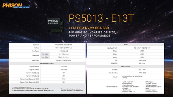 群联亮出新SSD主控E19T、E18、E13T：1.5W BGA封装