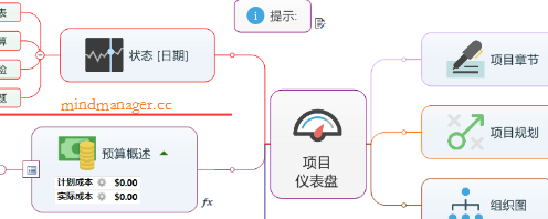 mindmanager中线条颜色的调整方法步骤