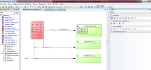 Power Designer建立多维数据模型的相关操作步骤