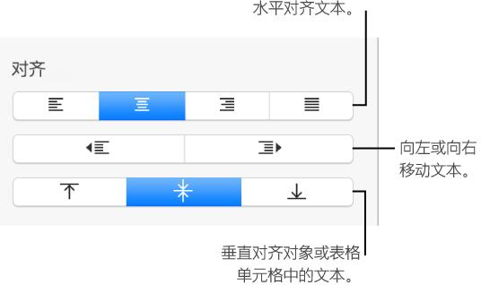 pages将文本设置对齐的方法步骤