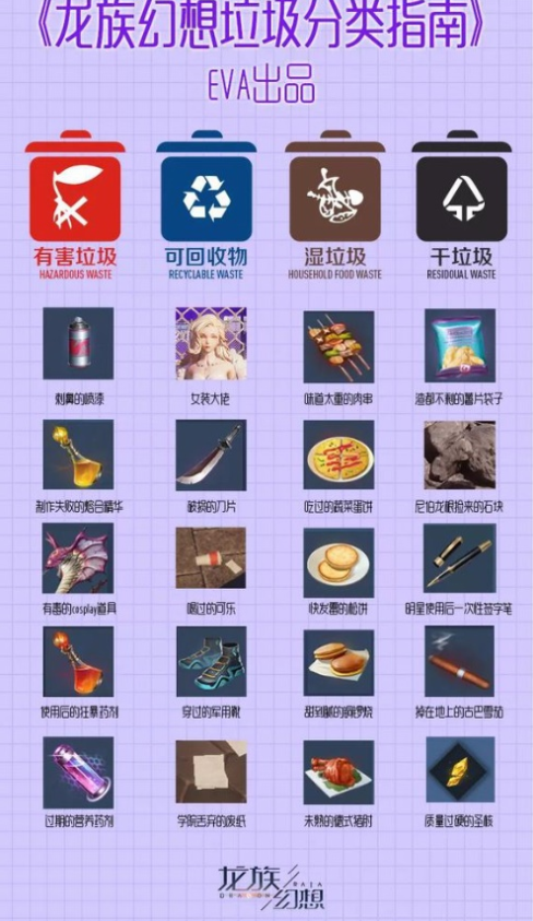 龙族幻想中垃圾分类的详细讲解