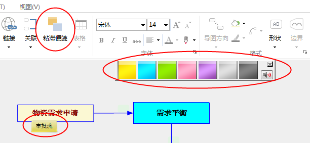 MindMapper做出采购流程图表的操作流程