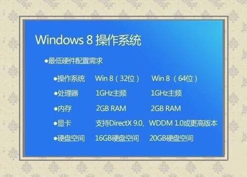 win8系统打开windows to go功能的操作流程