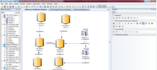 Power Designer做出SybaseIQ参考架构的详细过程