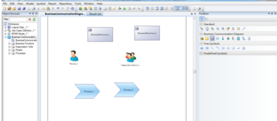 Power Designer中业务沟通图的设计过程