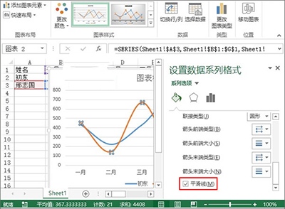 excel2013设计出趋势图的详教学