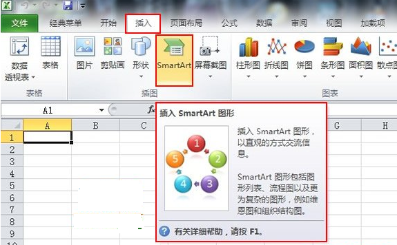 excel2010将数据转换成图形的方法步骤