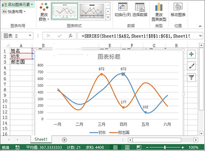 excel2013设计出趋势图的详教学