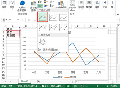 excel2013设计出趋势图的详教学