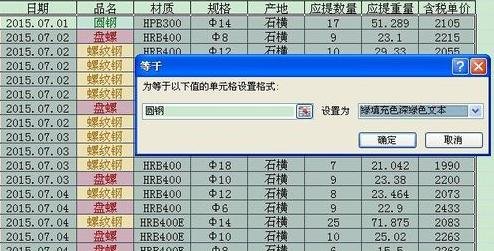 excel2013用不同颜色区分数据区间的操作教程