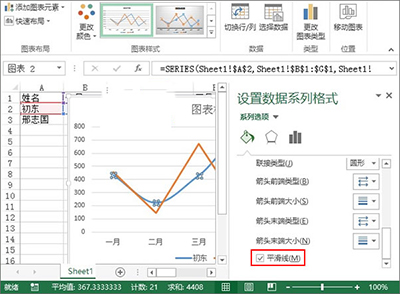 excel2013设计出趋势图的详教学