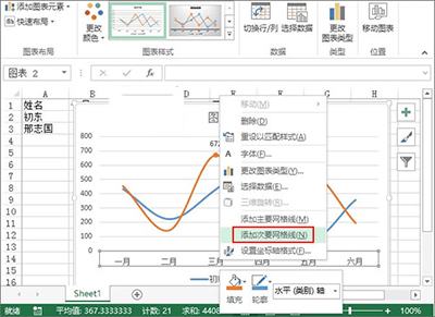 excel2013设计出趋势图的详教学