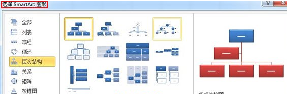 excel2010将数据转换成图形的方法步骤