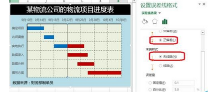 excel2016表格数据自制甘特图模板的使用教程