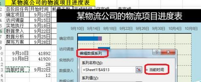 excel2016表格数据自制甘特图模板的使用教程