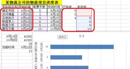 excel2016表格数据自制甘特图模板的使用教程