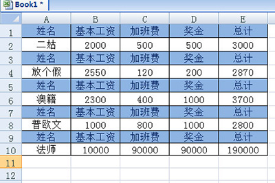 Excel快速制作工资条的详细教程