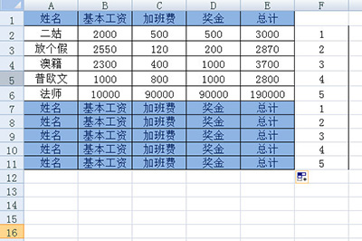 Excel快速制作工资条的详细教程