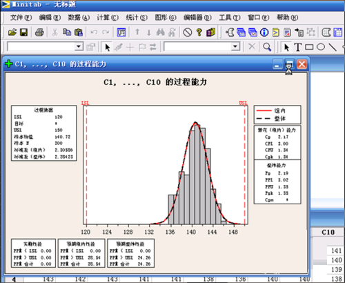 minitab制作CPK分析与能力分析图表的详细步骤