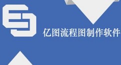 亿图流程图制作软件设计关系矩阵进度图的操作方法