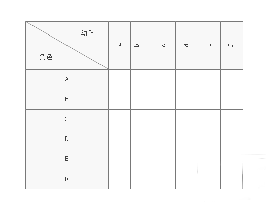 亿图流程图制作软件设计关系矩阵进度图的操作方法