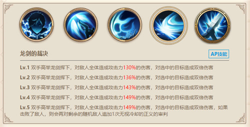 从零开始剑圣技能最佳升级解析