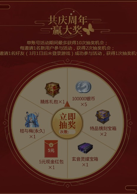 完美世界手游周年庆感恩大回馈礼包解析