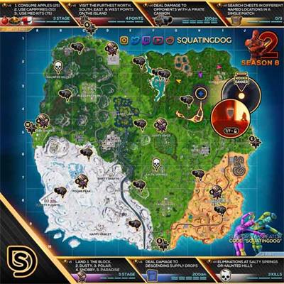 堡垒之夜海盗加农炮玩法介绍