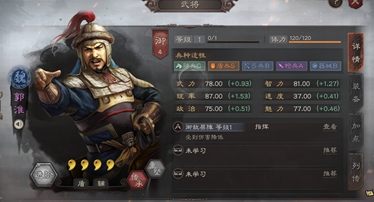 三国志战略版郭淮阵容搭配攻略
