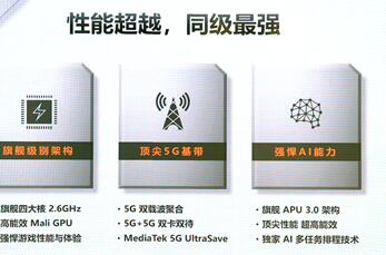 联发科第五款5G SoC诞生！主流最强5G