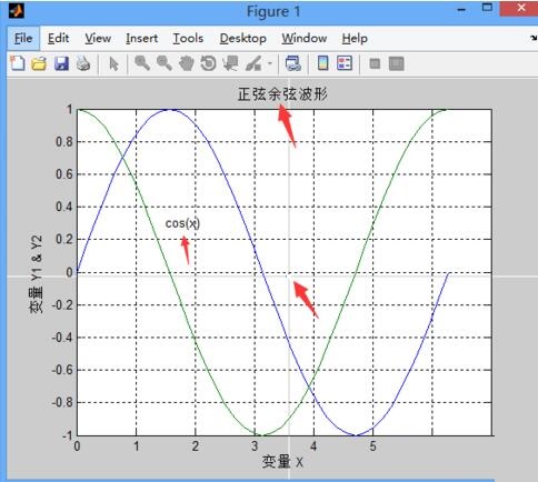 Matlab绘制图函数plot()的详细方法