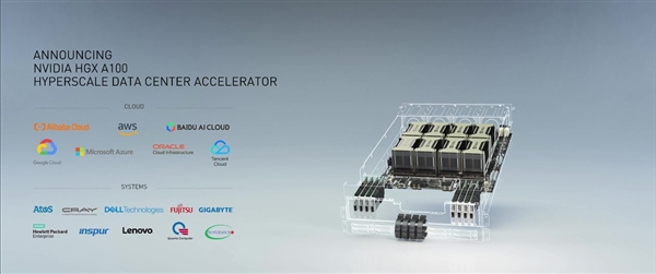 NVIDIA推出八路安培怪兽：双路AMD