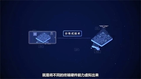 华为EMUI 10.1畅连体验 高清音视频通话