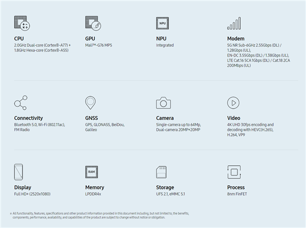 三星带来Exynos 880 8nm FinFET工艺