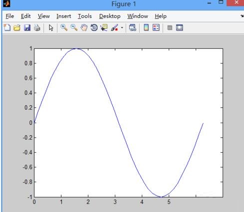 Matlab绘制图函数plot()的详细方法