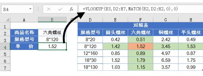 使用Excel数据查询工具的操作方法