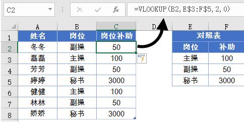 使用Excel数据查询工具的操作方法